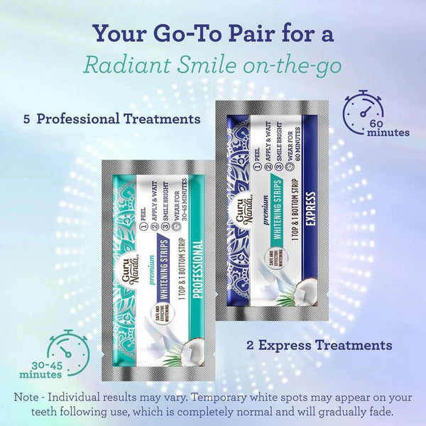 BrightEdge Whitening Strips